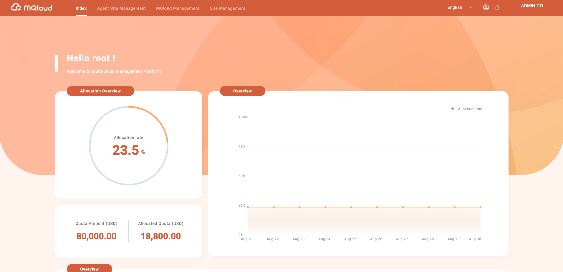 Admin console screenshot