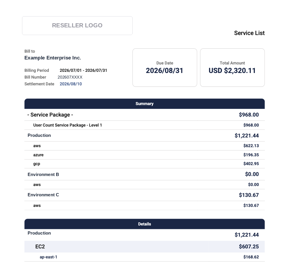MQloud 實際帳單範本