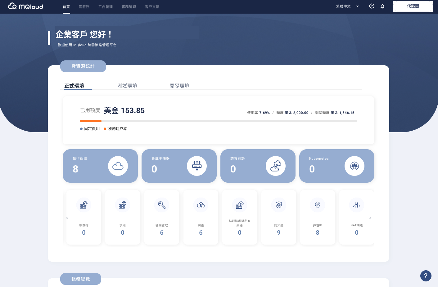 Customer 管理主控台畫面